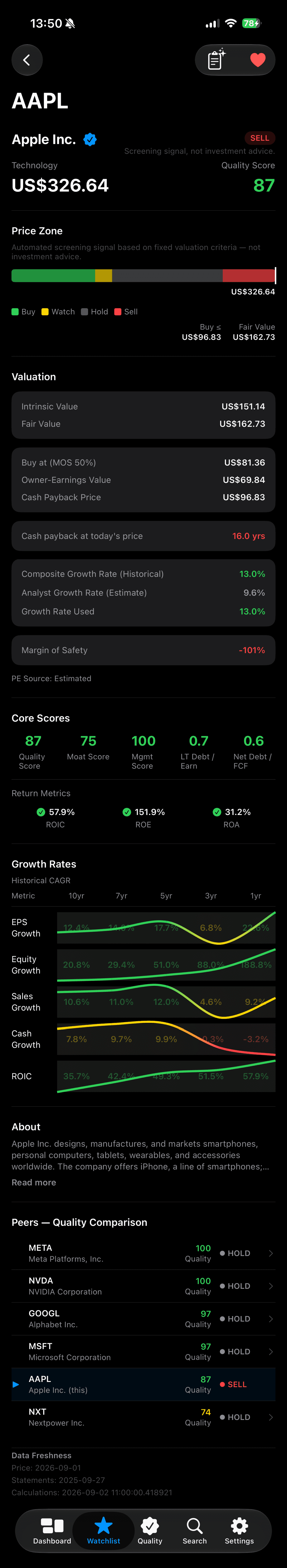 Company detail screen for Apple: quality score, price zone bar with buy, watch, hold and sell bands, intrinsic and fair value, three buy prices, core scores, ten years of growth rates, and peers